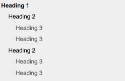 Google Docs :: Compact Outline