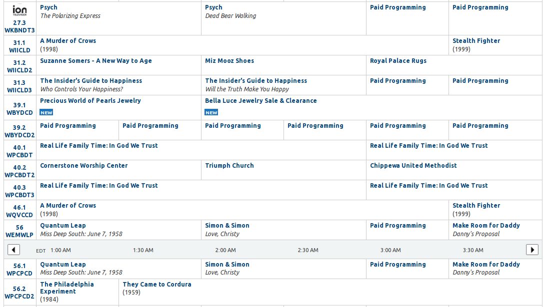 Zap2it compact listings