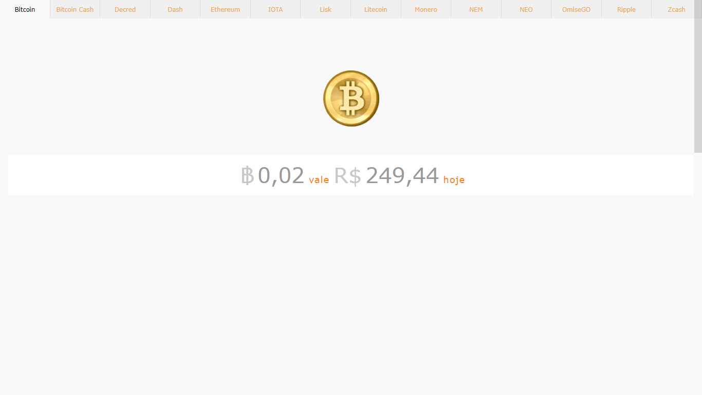 DolarHoje.com