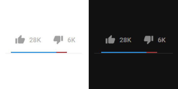 Blue+Red Like Bar for YouTube (mid-2018 layout)