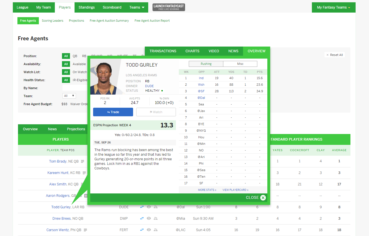 ESPN FFL Modernize