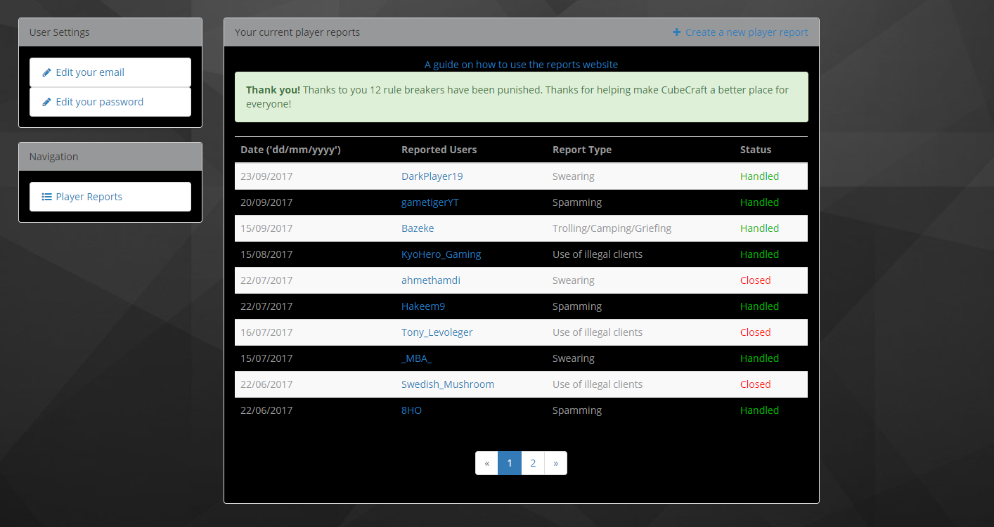 Dark Reports