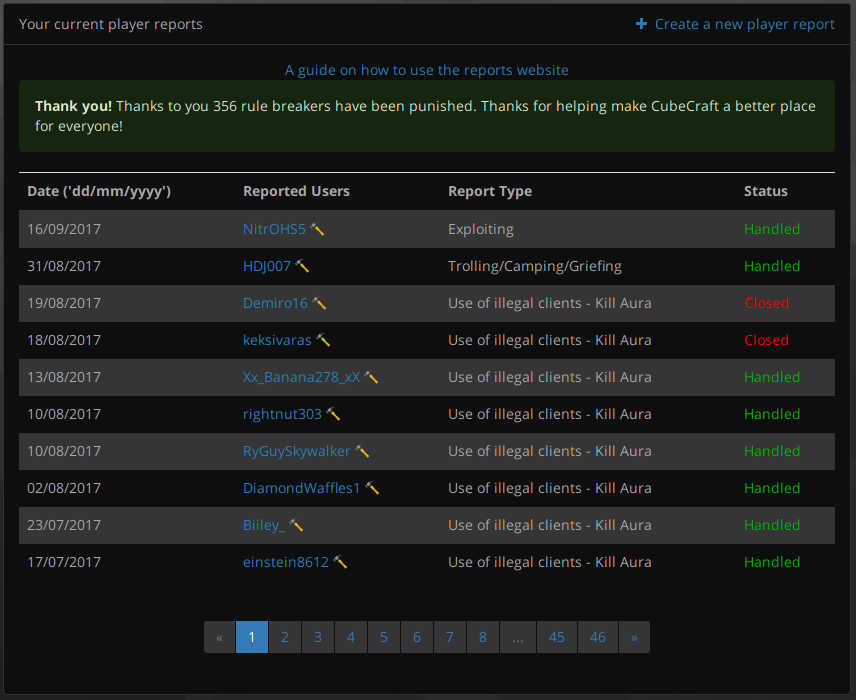 Cubecraft Dark Reports