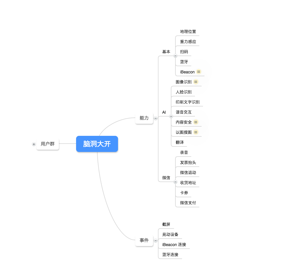 幕布浅色思维脑图样式