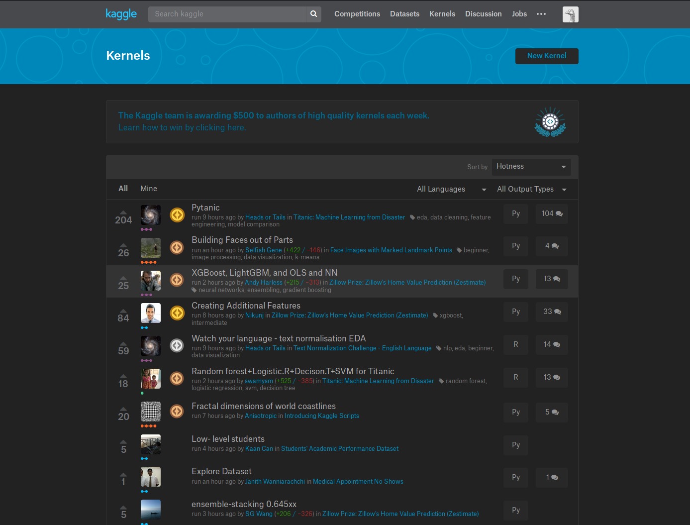 Kaggle Dark