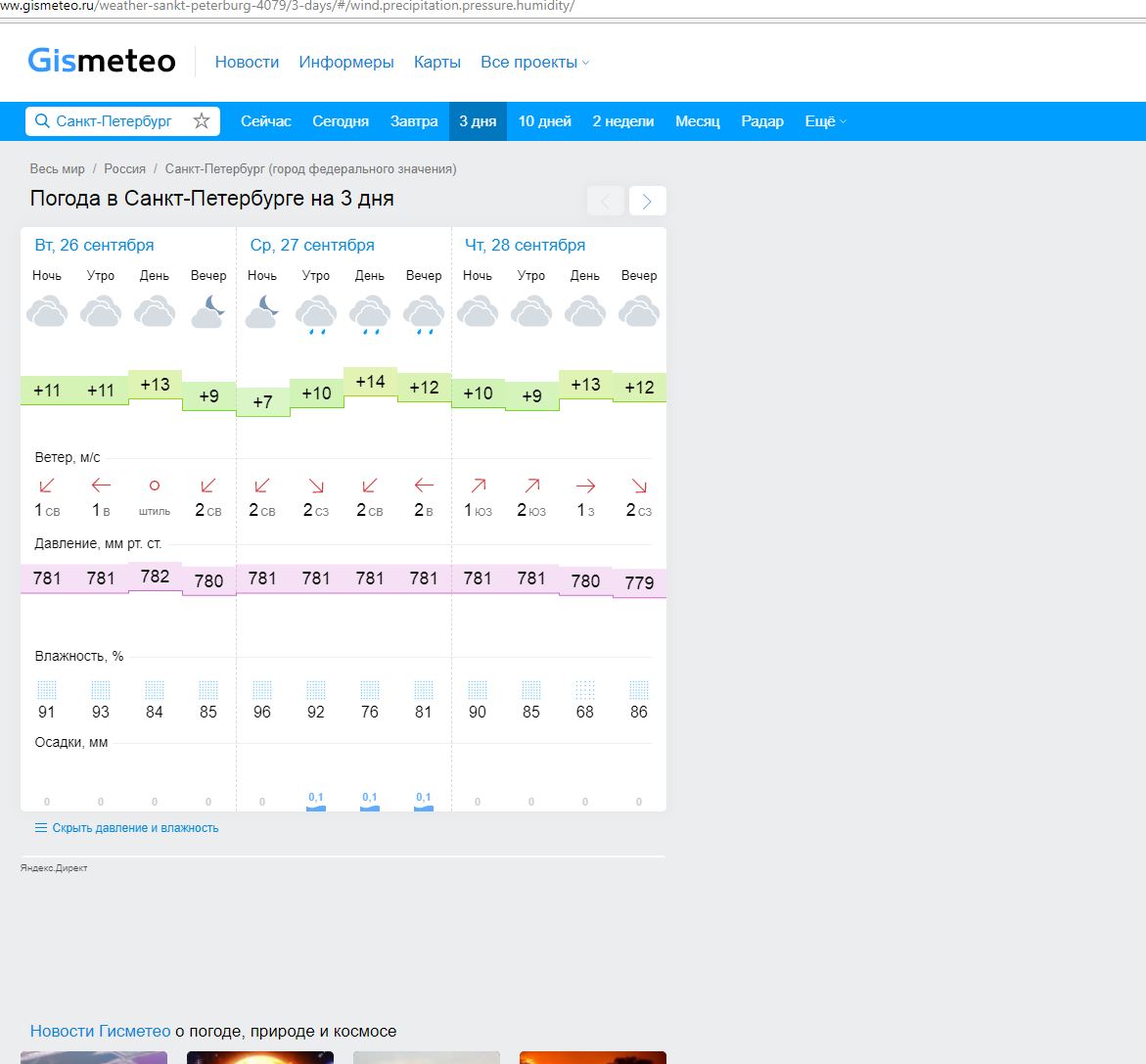 Gismeteo  без рекламы Новый сайт
