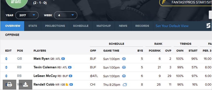 Cbs Fantasy Football