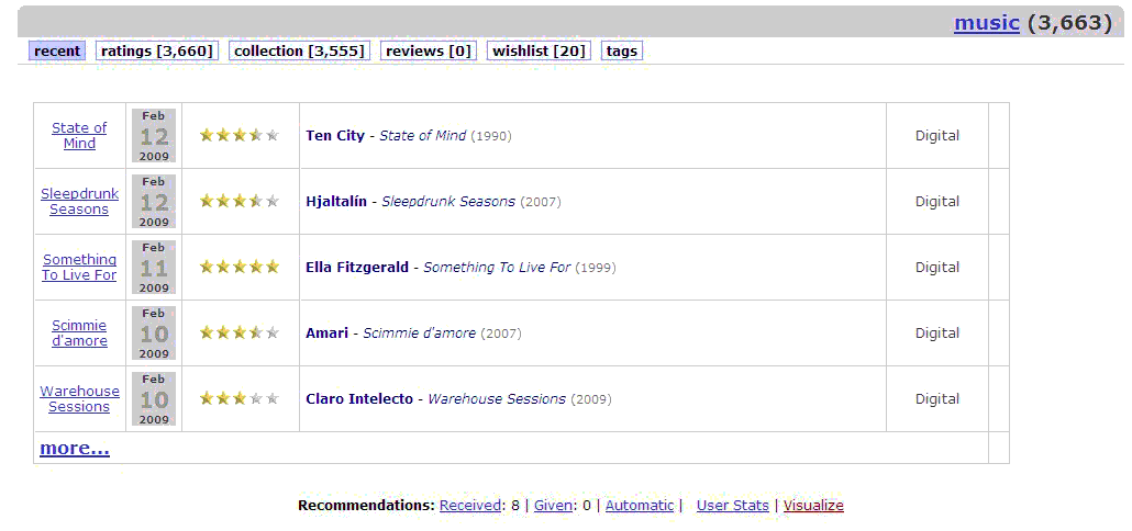 Rateyourmusic: remove Upcoming Releases table