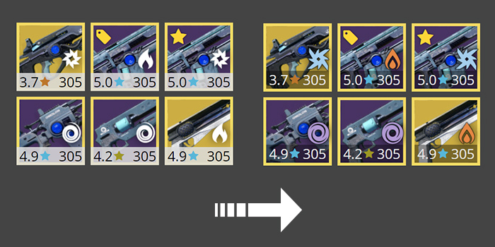 DIM - app.destinyitemmanager.com