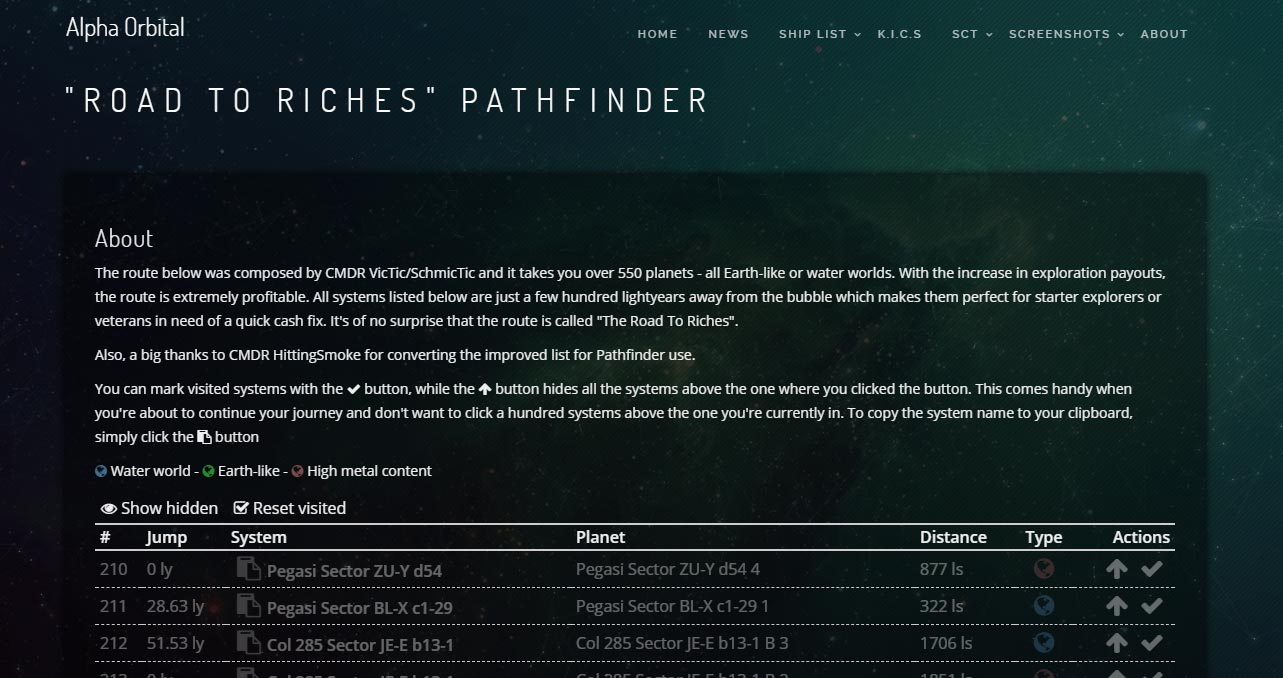 Pathfinder Dark Mode