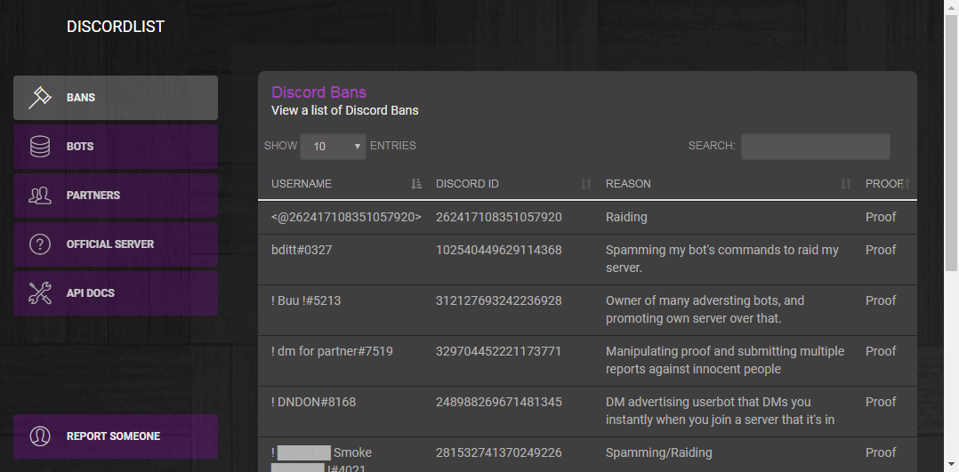 Dark Theme For Discord List