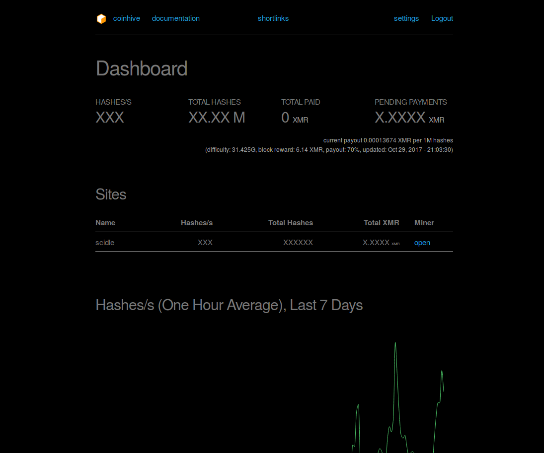 CoinHive Night Mode