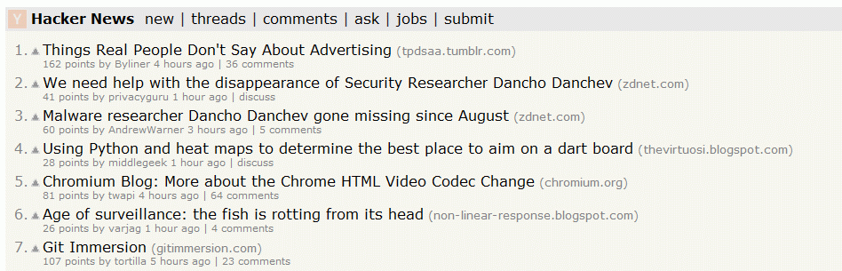 Hacker News Plain