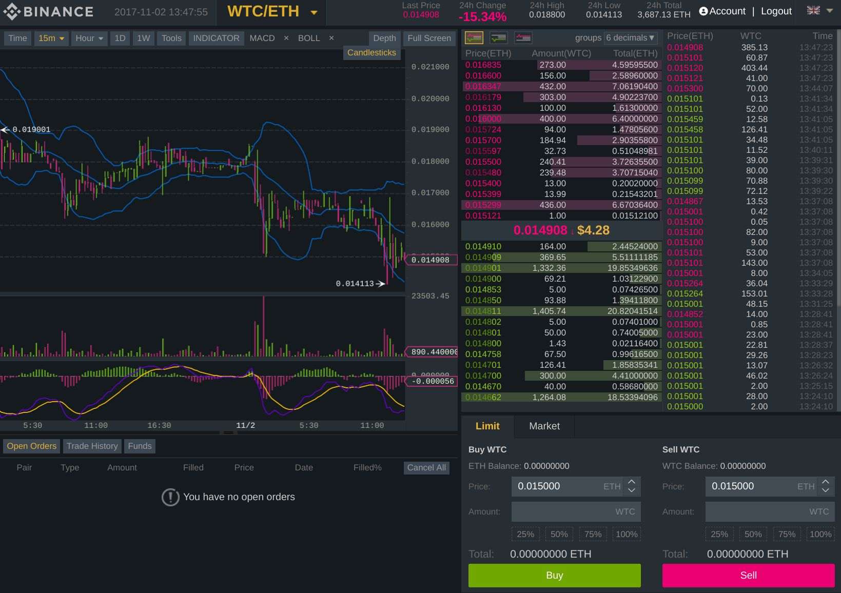 Binance - Detailed view - Enhanced