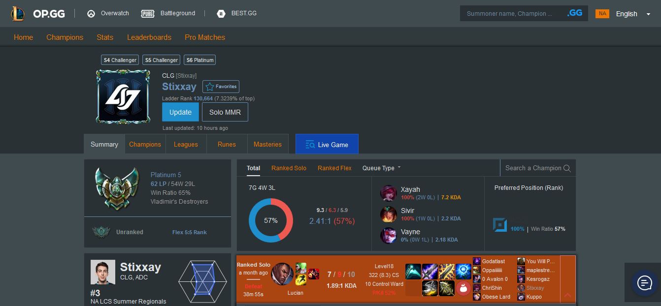 An Op.GG Darkly