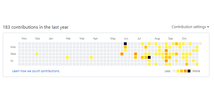 GitHub Halloween Themed Commit History
