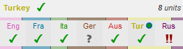 webDiplomacy - change completed/not ready icon
