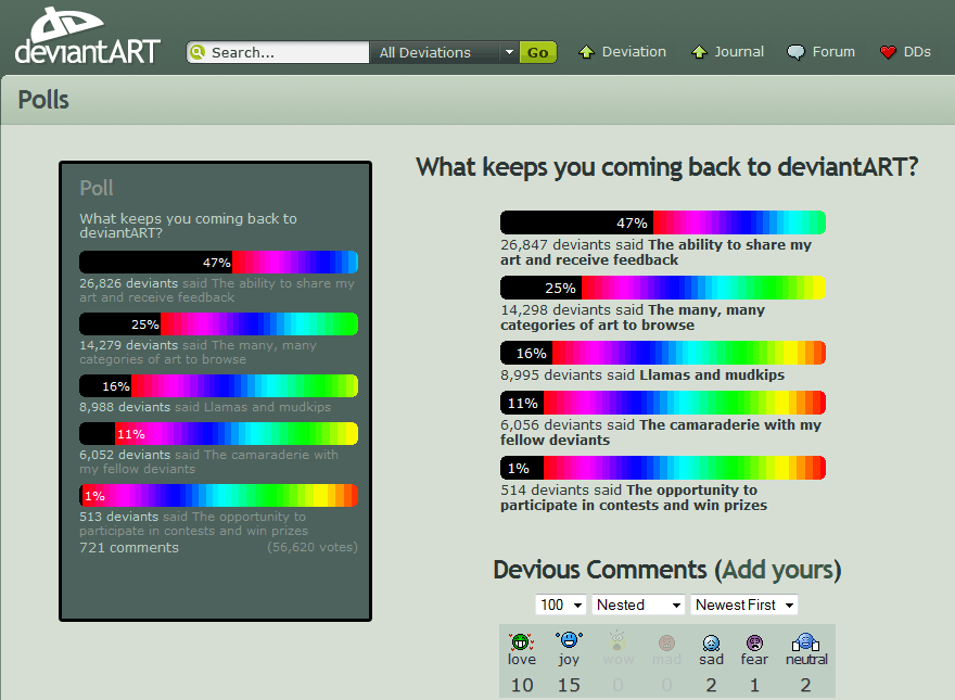 rainbow poll
