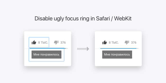 YouTube - Remove focus ring in Safari