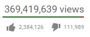 Classic YouTube Rating Bar Colours