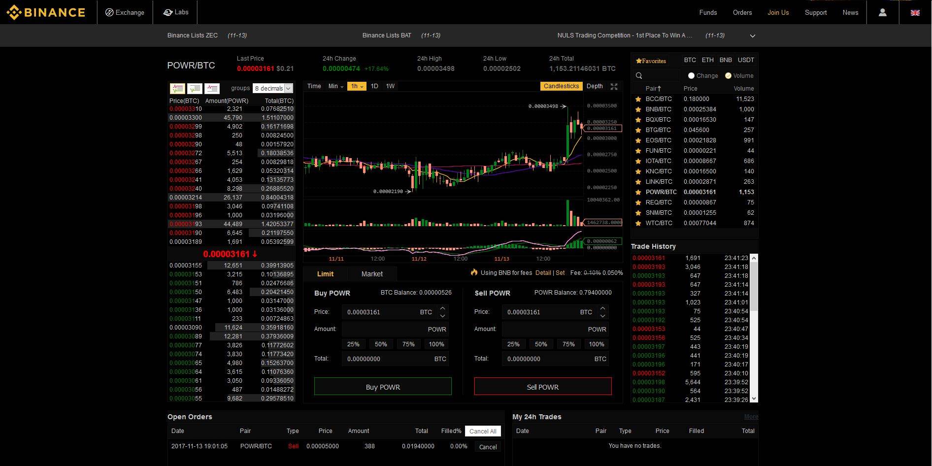 Binance.com Paint It Dark