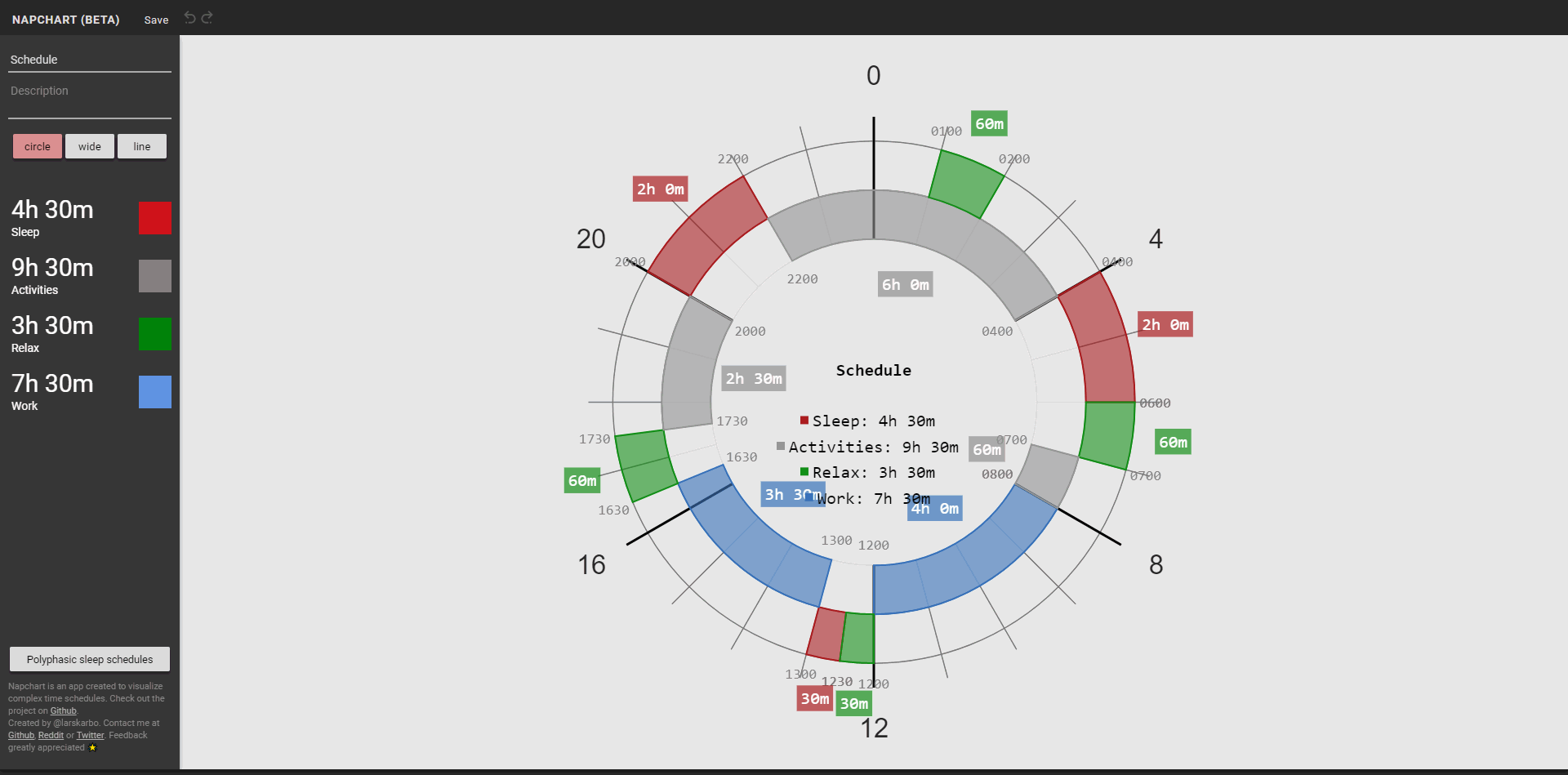 Napchart Dark Material Design