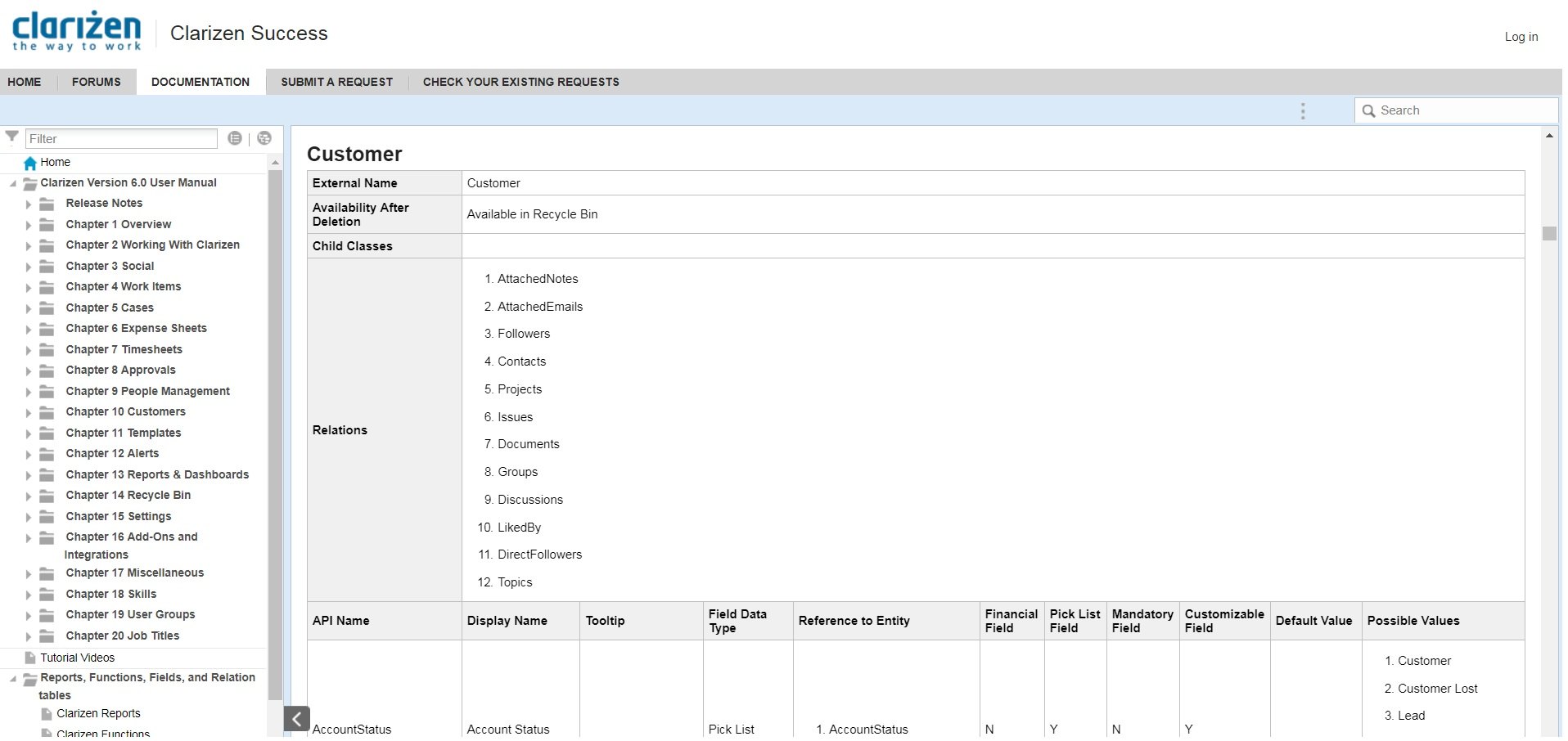 Clarizen User Manuel Fix