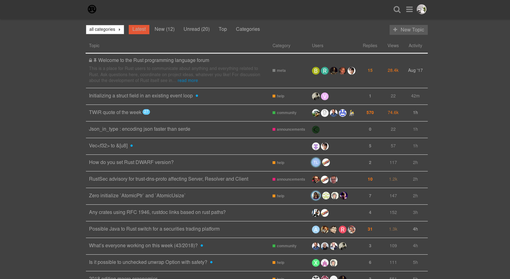 Dark Rust Forums