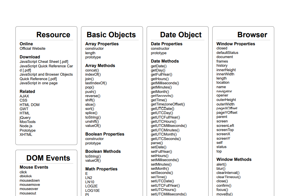 OverAPI Print Friendly