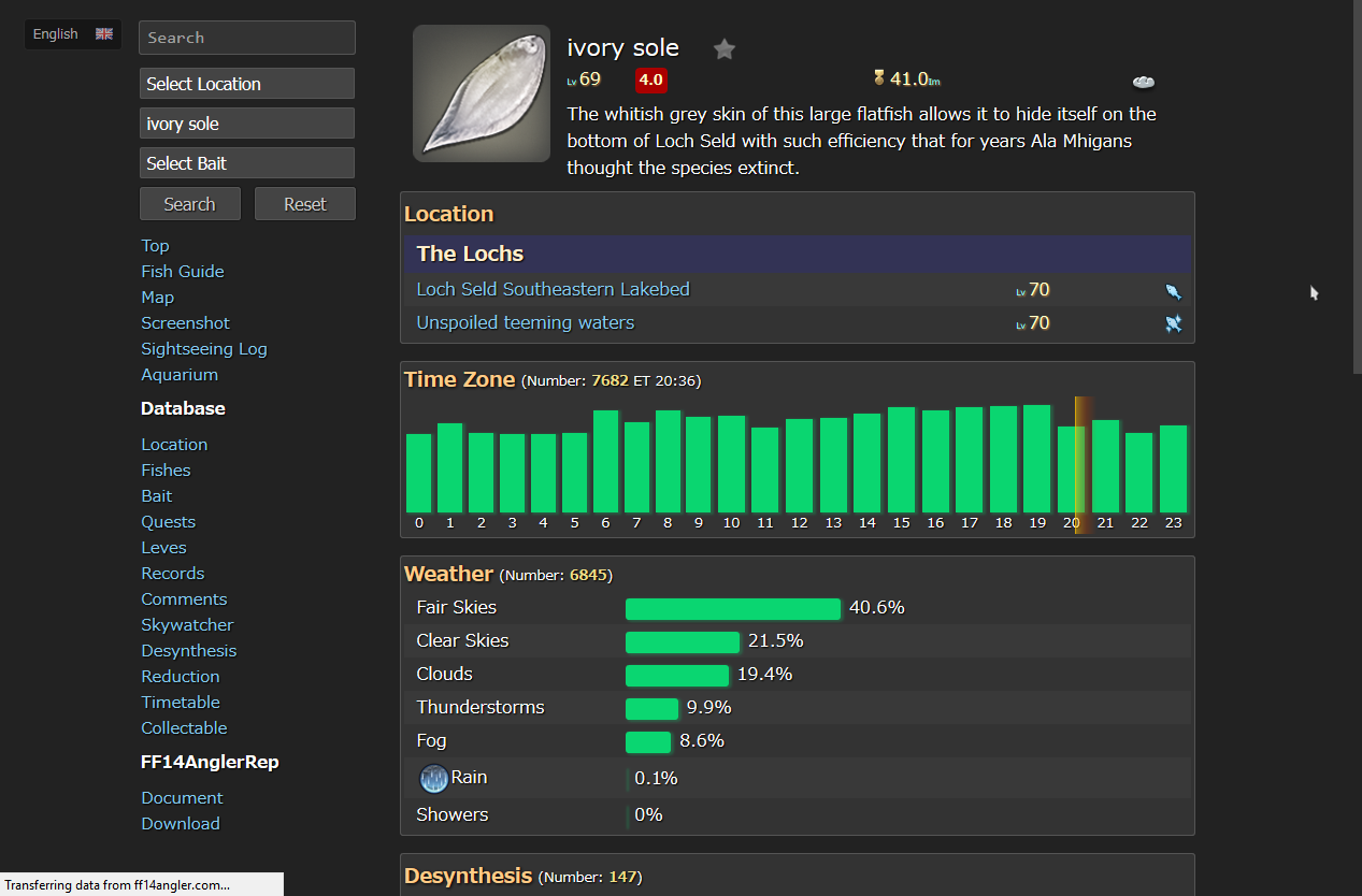 FFXIV Angler Dark - ff14angler