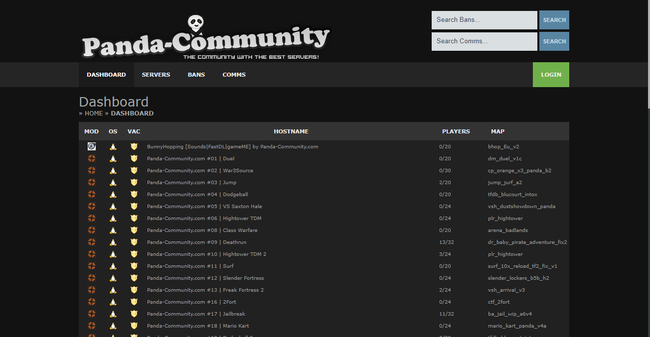 Panda-community.com SourceBans - Dark Theme