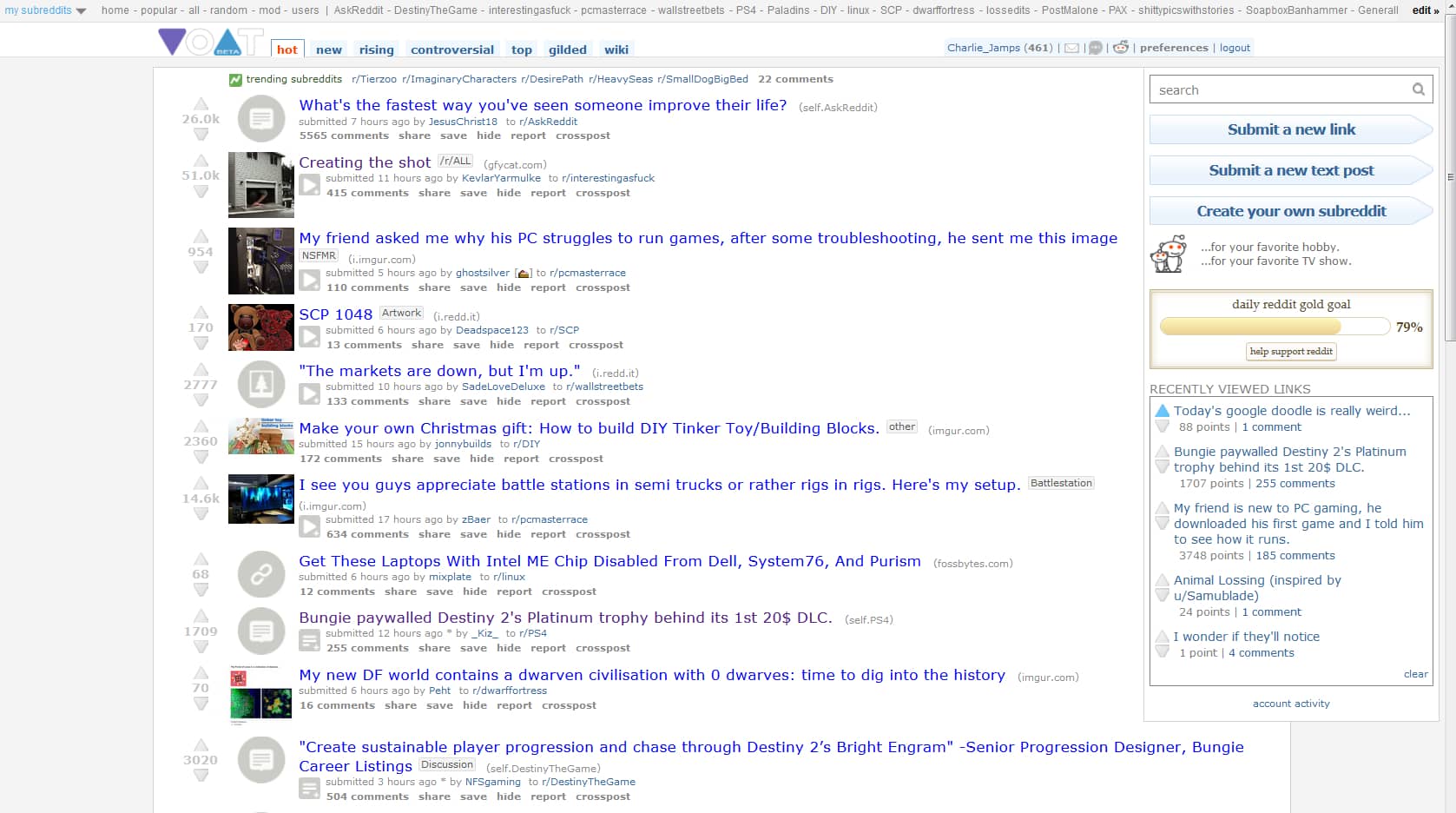 Make Reddit look like Voat