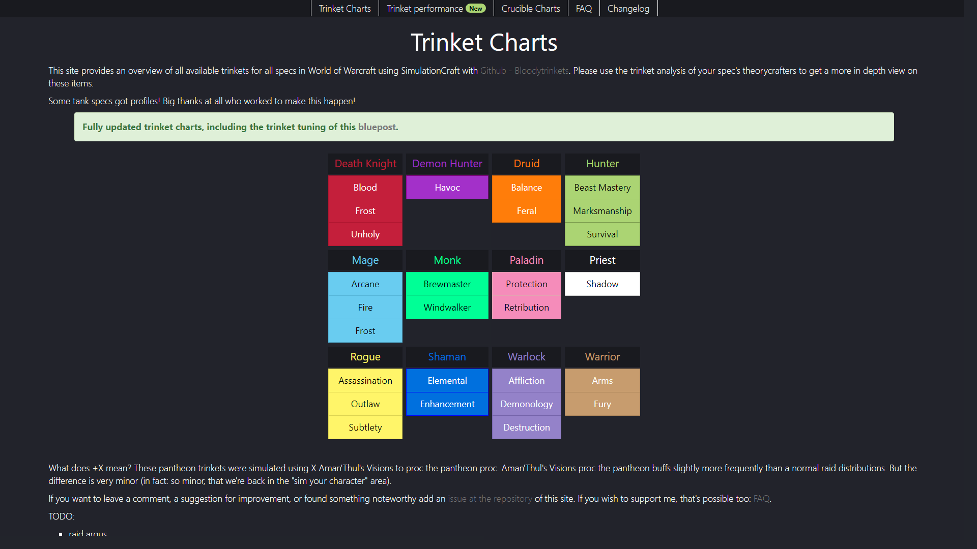 Bloodytrinket Dark Mode