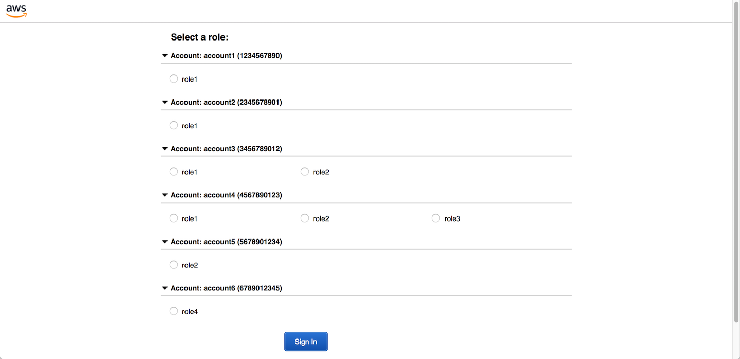 AWS Console Cleanup