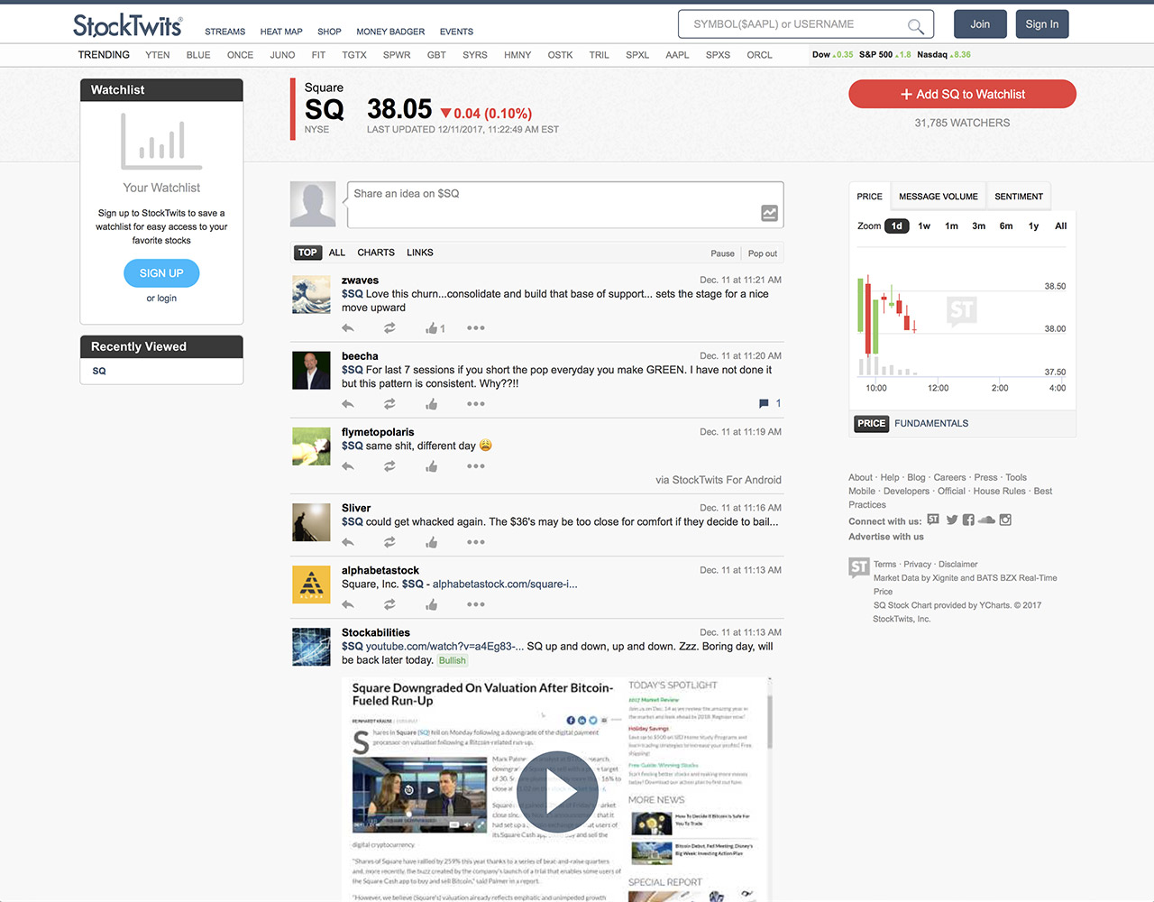 Stocktwits NO ADS