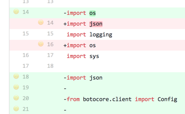 Reverse code review