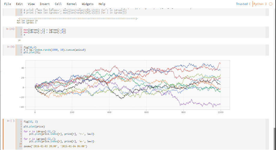 Light Jupyter Theme