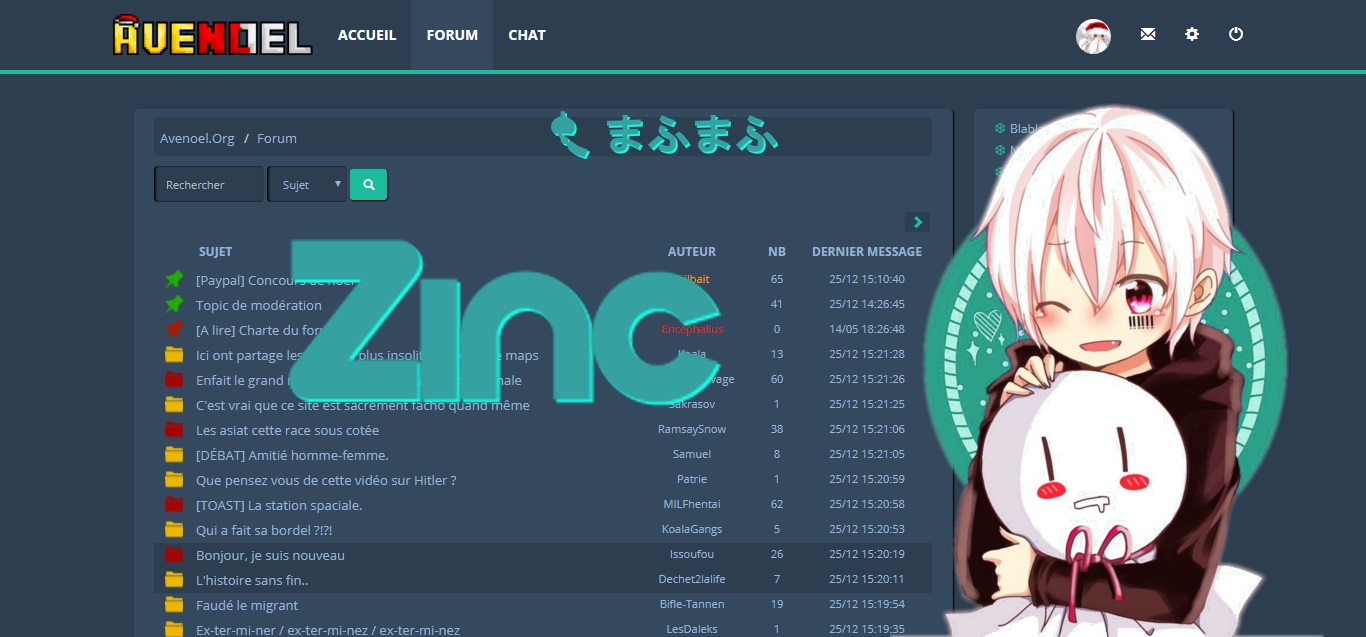 Zinc