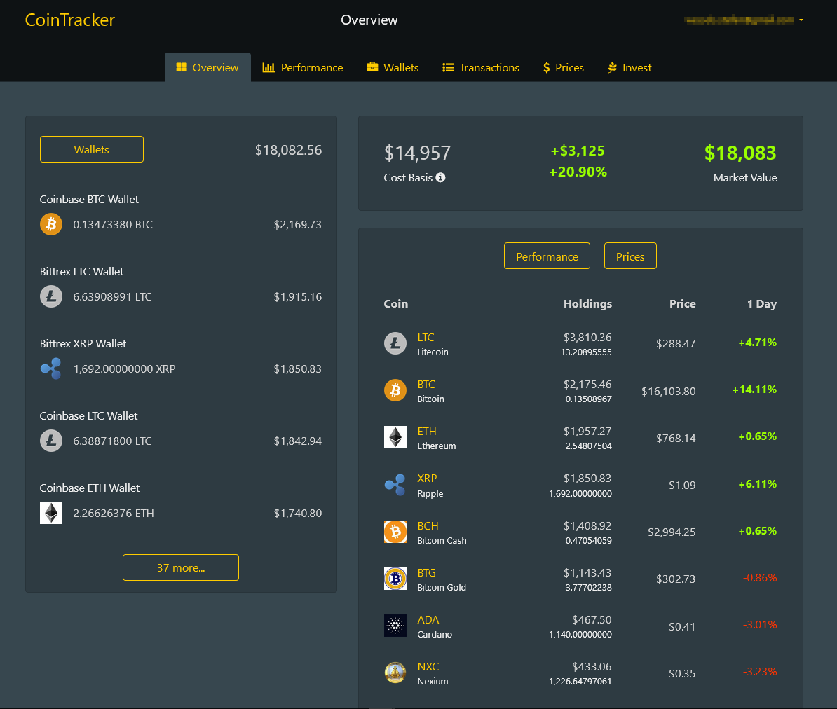 Cointracker