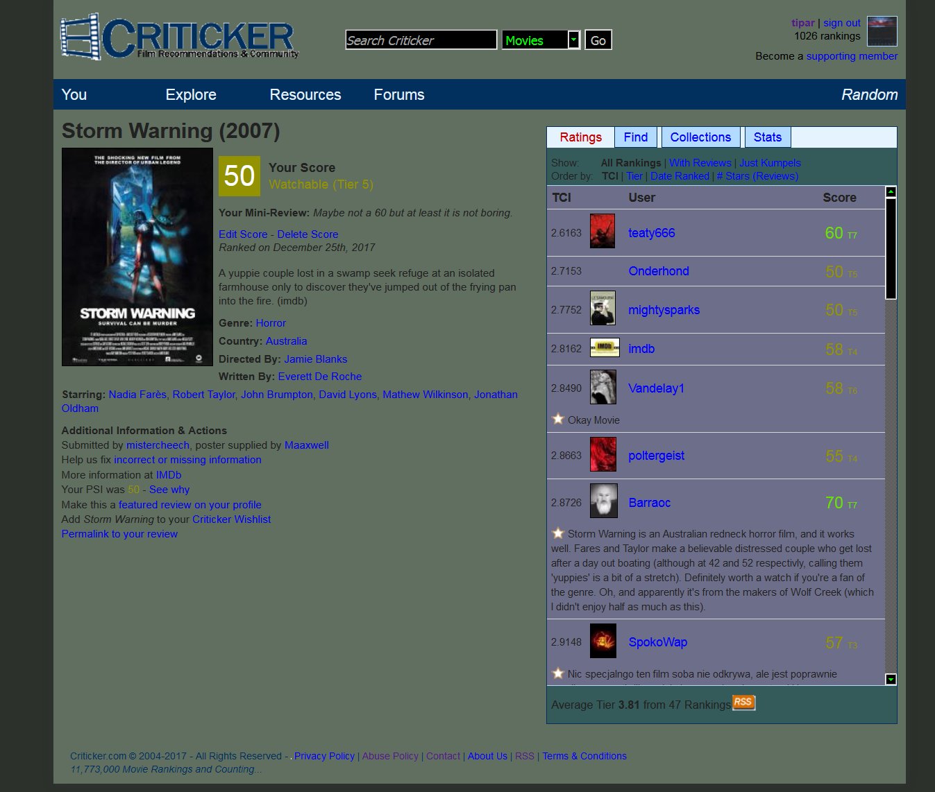 Criticker dark/elegant (v.Alpha)