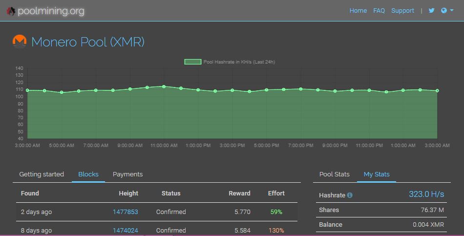 Dark PoolMining