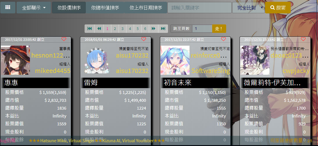 css-ACGN股票交易市場-夜間模式