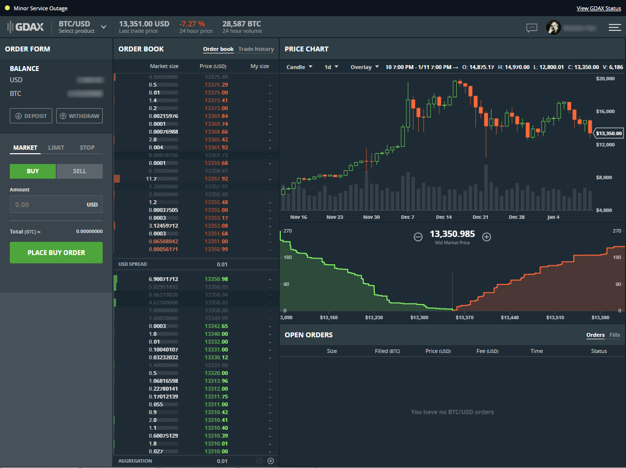 Dark GDAX by keystoneclimber
