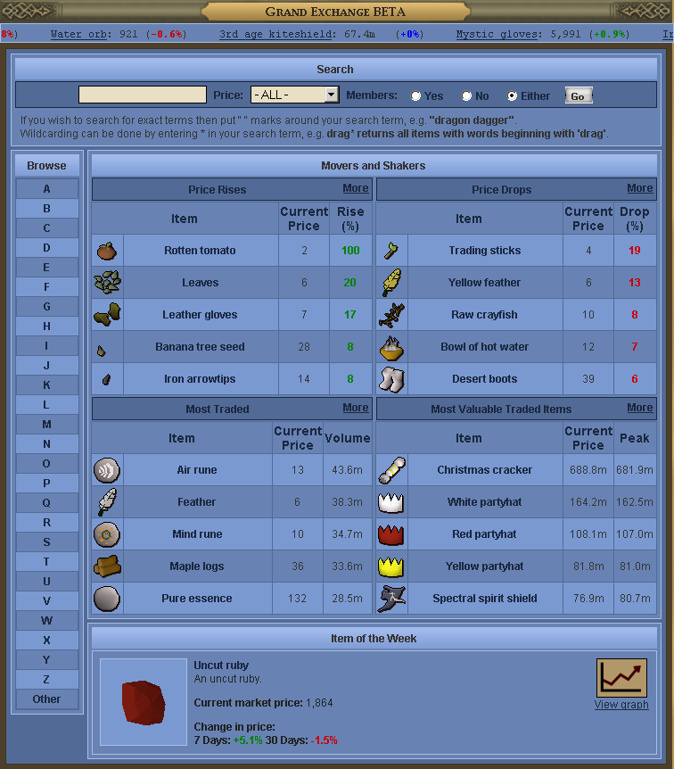 RuneScape Grand Exchange Database - Blue