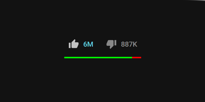 Youtube Green/Red Like/Dislike Bar