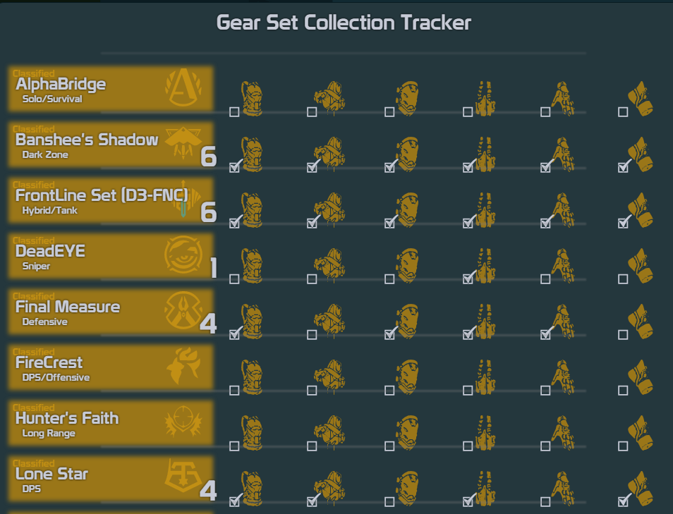 The Division Map - Disable Set Description + Tidy