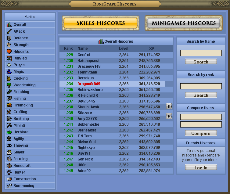 RuneScape Highscores - Blue