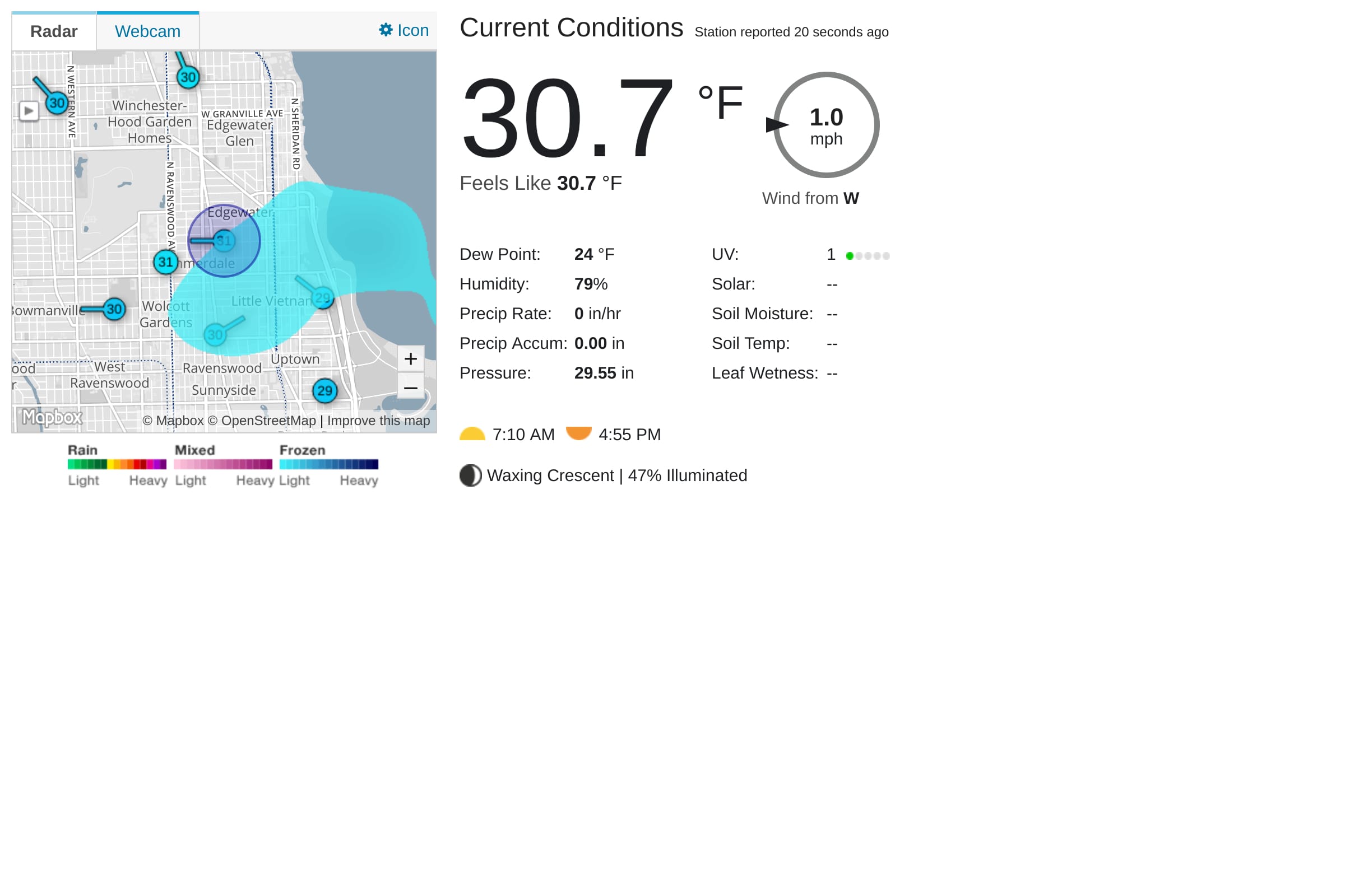 Wunderground Simplified Personal Weather Station