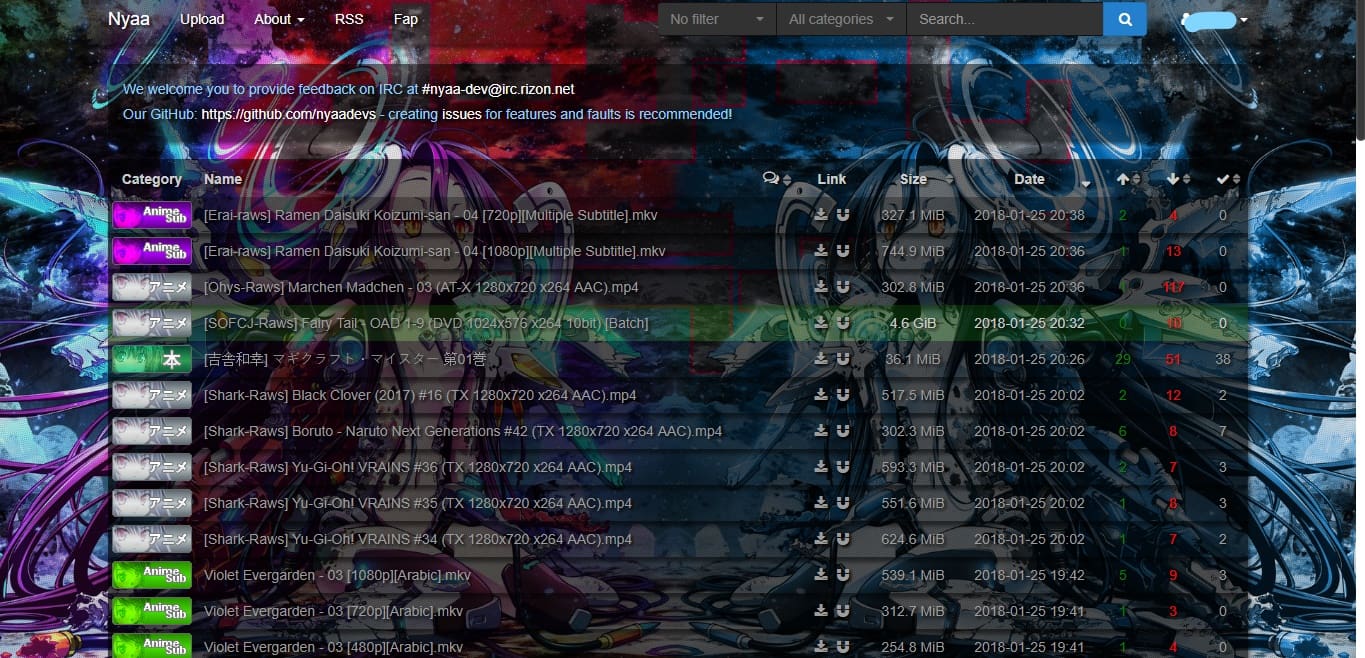 NGNL nyaa