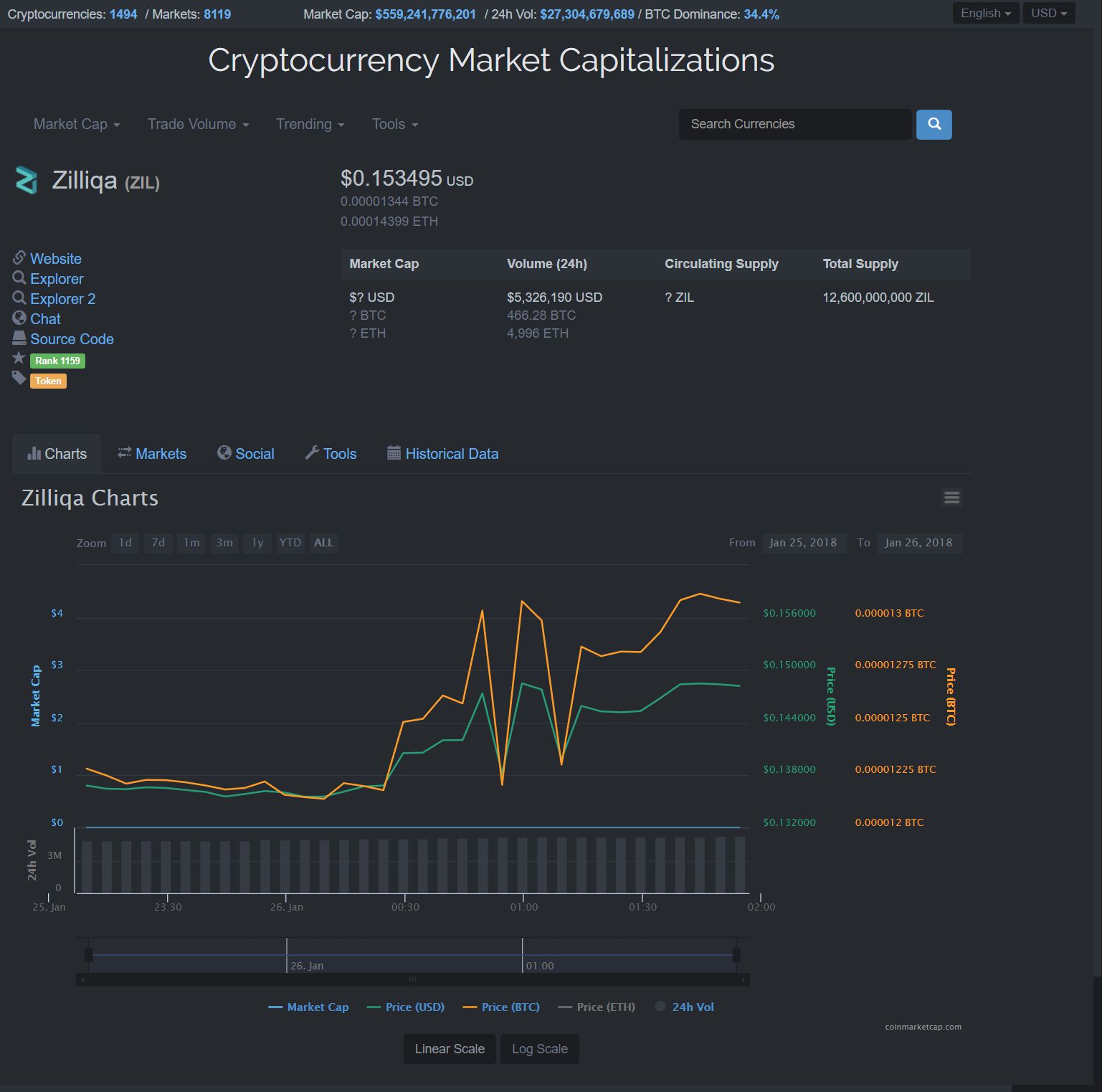CoinMarketcap Dark Slate